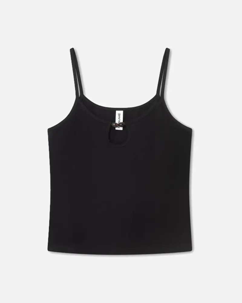 NoomiRS Top